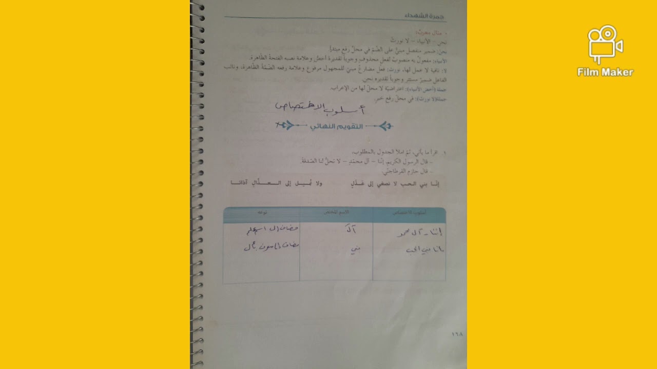 م.السوري: حل التقويم النهائي لدرس أسلوب الاختصاص ، الصف الحادي عشر، الأستاذ حمود ويس، أرجو الاشتراك