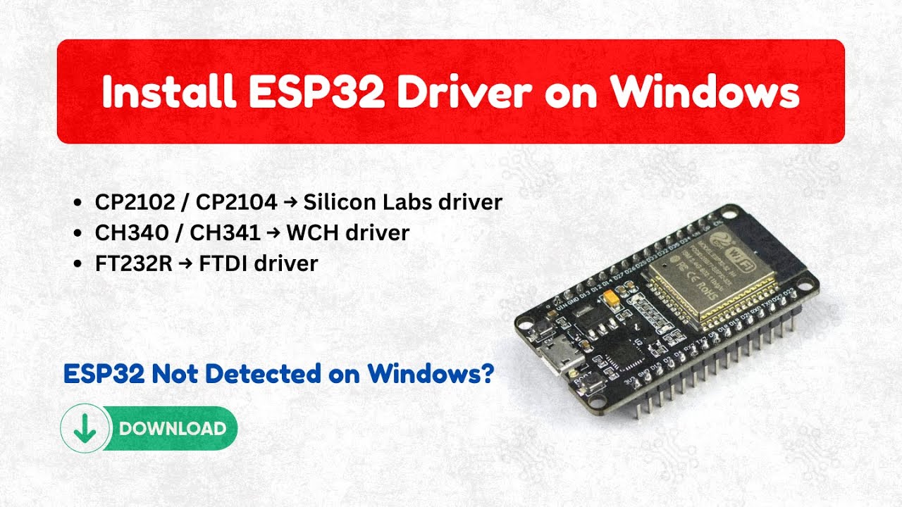 Как установить драйвер ESP32 в Windows (исправление ошибки «Плата ESP32 не обнаружена»)