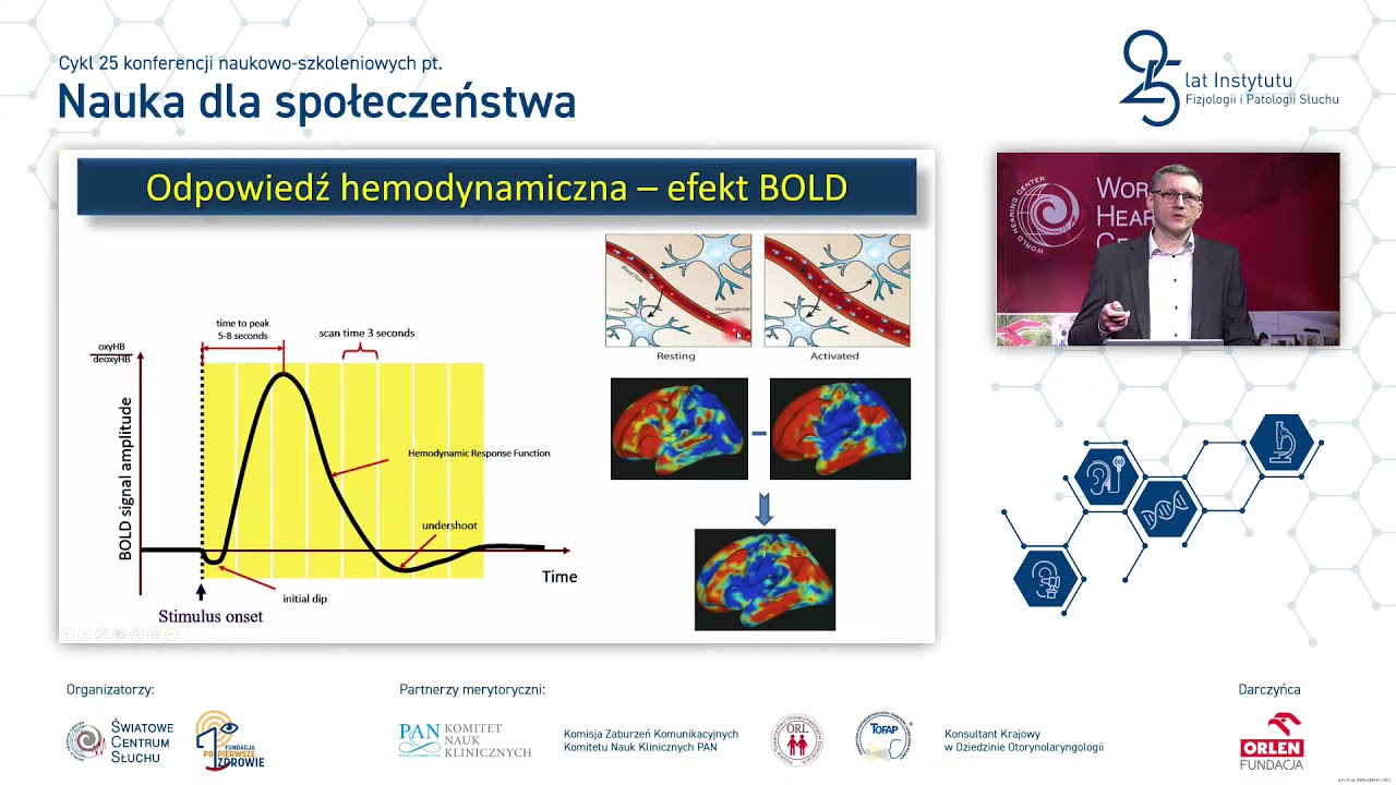 Obrazowanie czynnościowe m&oacute;zgu w badaniach naukowych i klinicznych - 