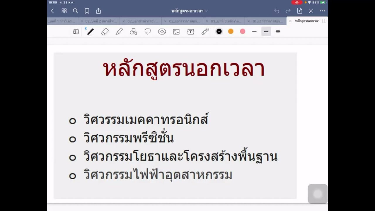 วิศวกรรมศาสตร์(หลักสูตรพิเศษ) มทส.