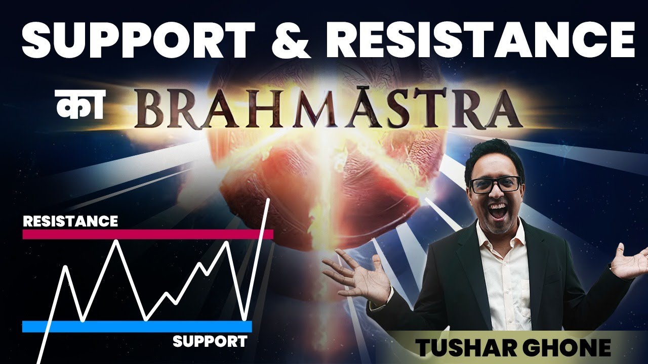 Support & Resistance Trading Strategy | How To Find Support Resistance For Beginners Guide