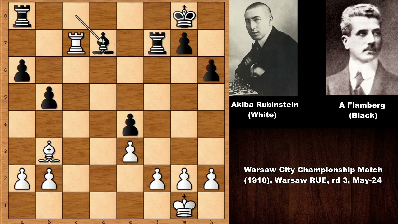 Akiba Rubinstein vs Alexander Flamberg - Warsaw (1910)