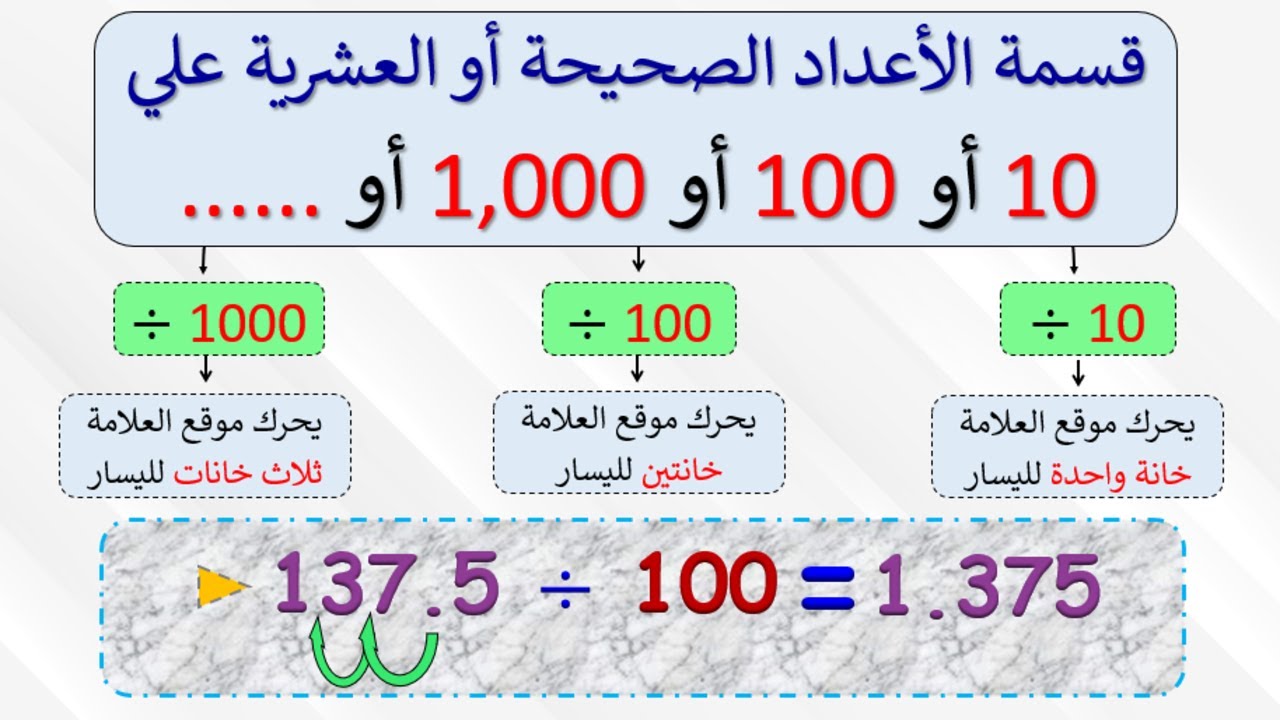 قـسـمـة (➗) الأعــداد الـصـحـيـحـة والـمـنـازل الـعـشـريـة عـلـى الأعــداد 10 و 100 و 1000