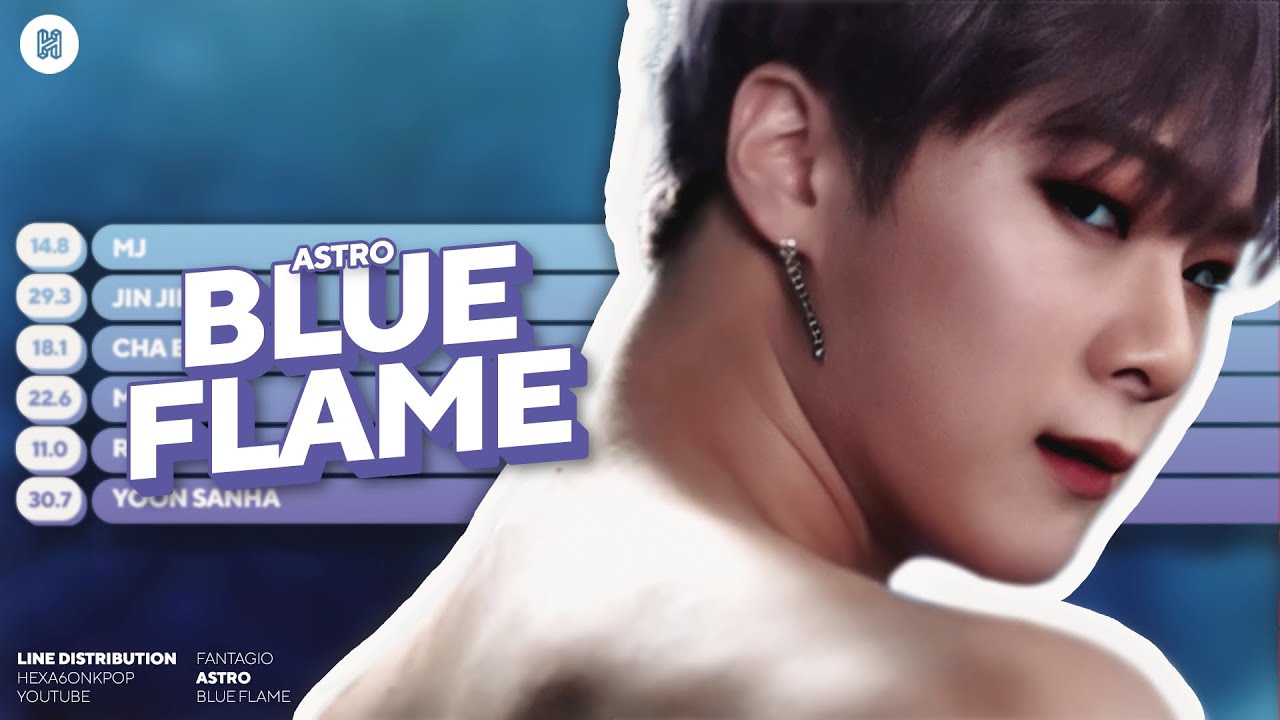 ASTRO - Blue Flame Line Distribution (Color Coded)