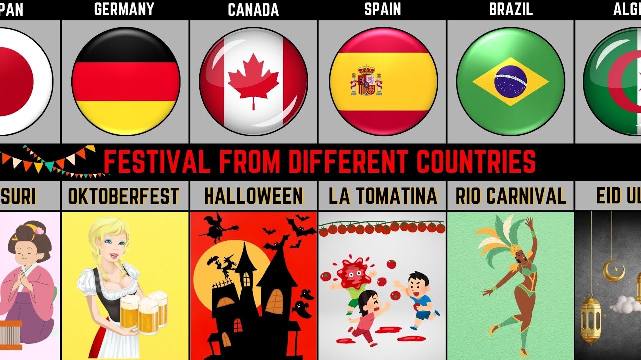 Amazing Festivals from Different Countries