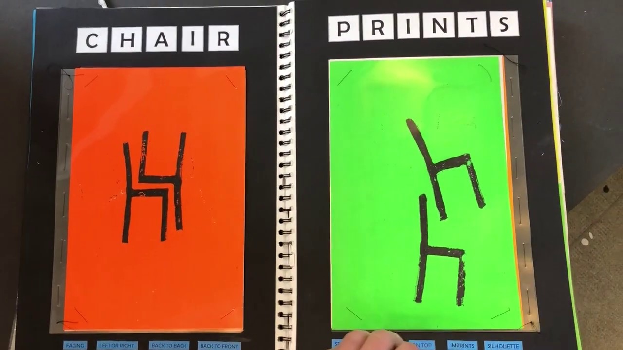How to get started on the A Level Art  Personal Investigation
