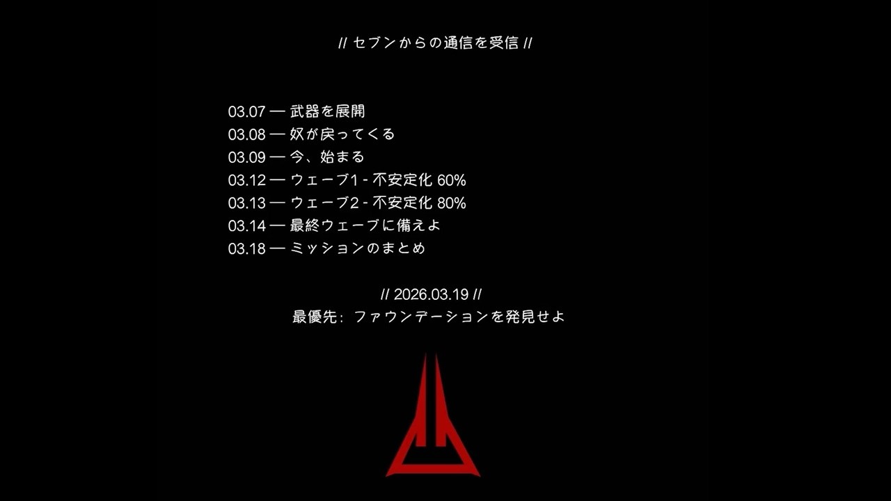 ミニイベント予告されてた日だった…！【フォートナイト】