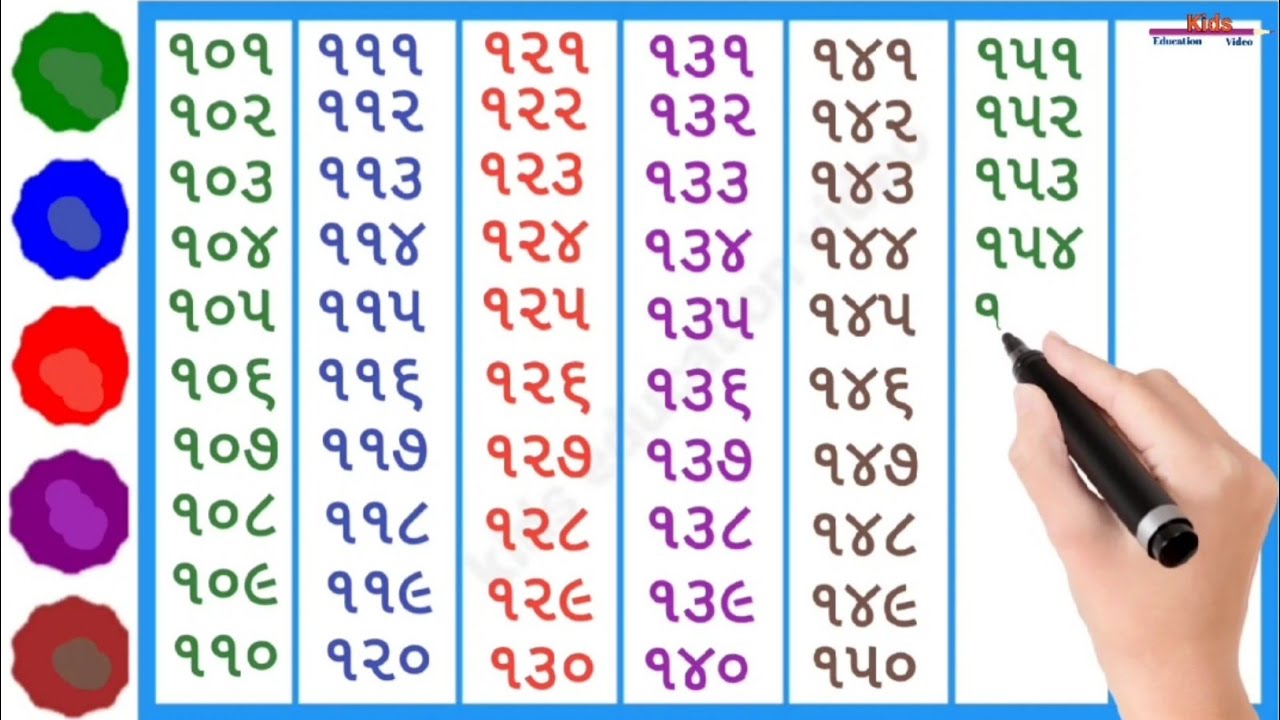 Best Learn numbers, 101 to 170 counting in Gujarati, gujarati ekda, ekda, એકડા, એકડી, ekkada, P-299