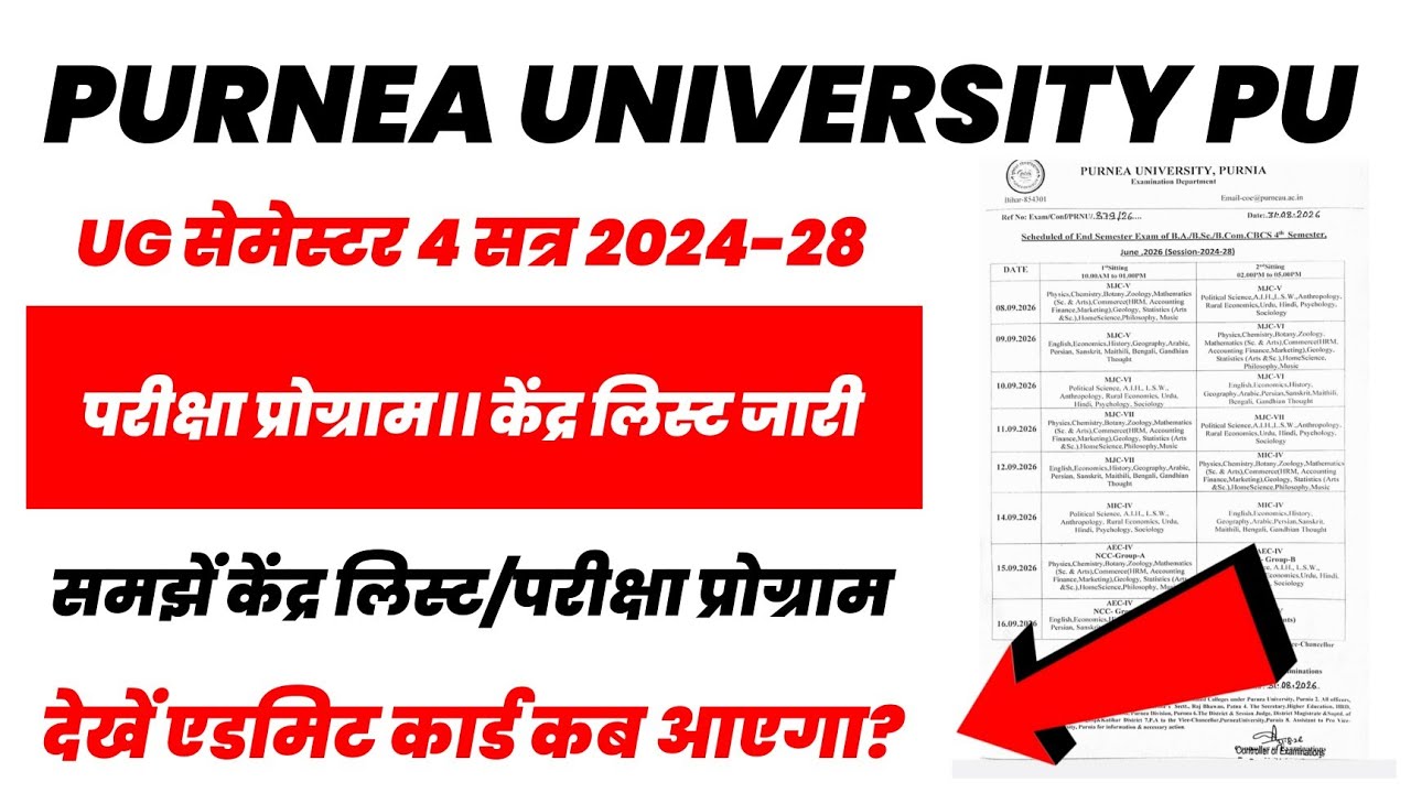Purnea University UG 4th Semester Exam Date 2026 OUT - परिक्षा प्रोग्राम और केंद्र लिस्ट जारी