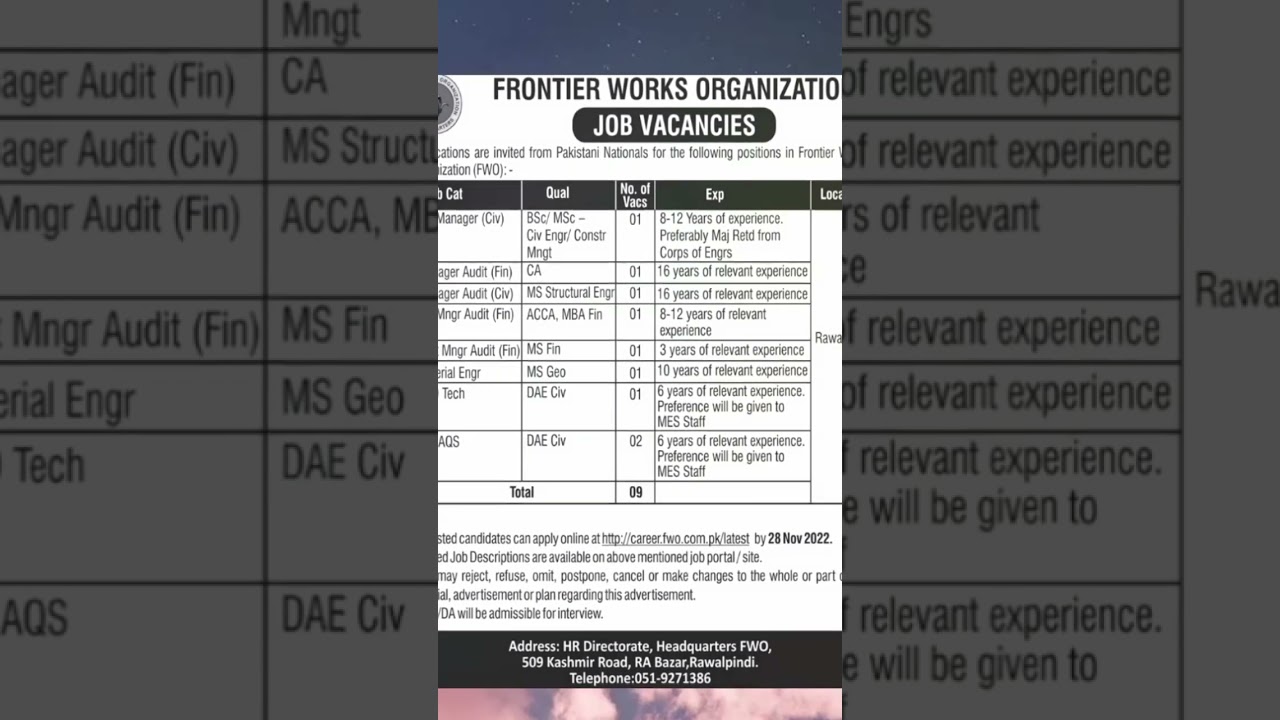 Frontier Works Organization Jobs 