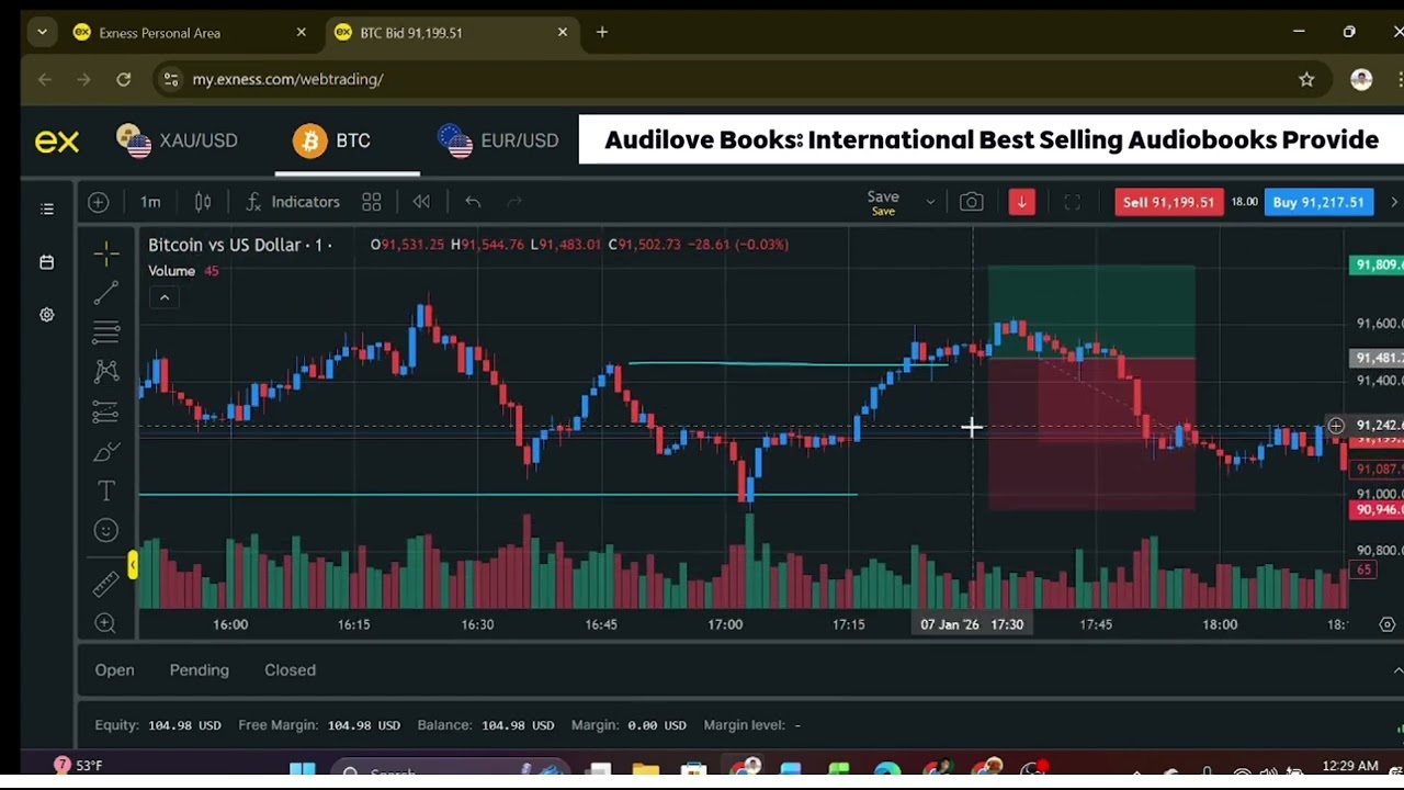 How to Start Micro Trading with a New Account @TradingBookAnalysis