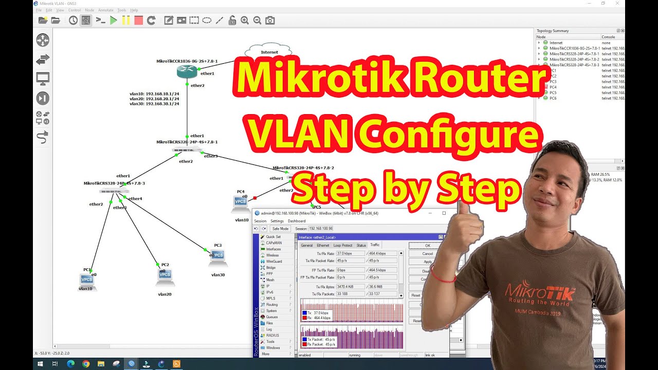 Mikrotik Router VLAN Configuration step by step