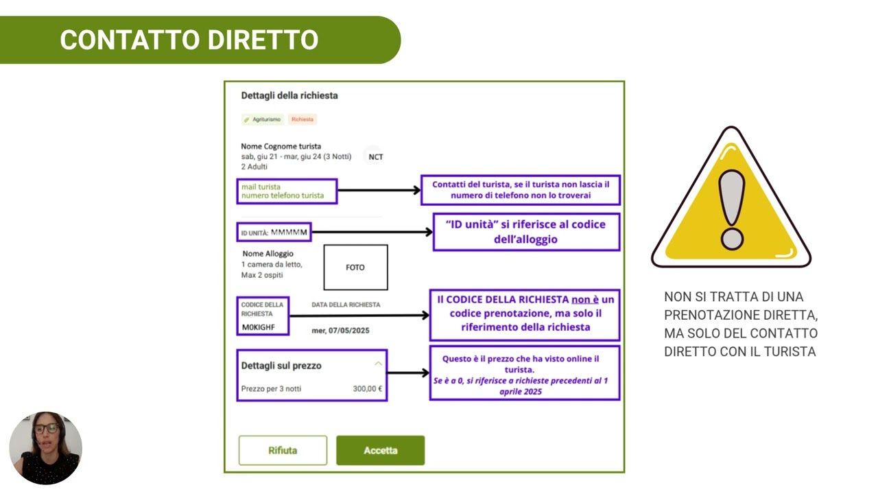 Il nuovo Agriturismo.it -  Messaggistica