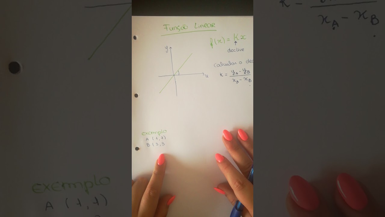 Funções - 2: Função Linear