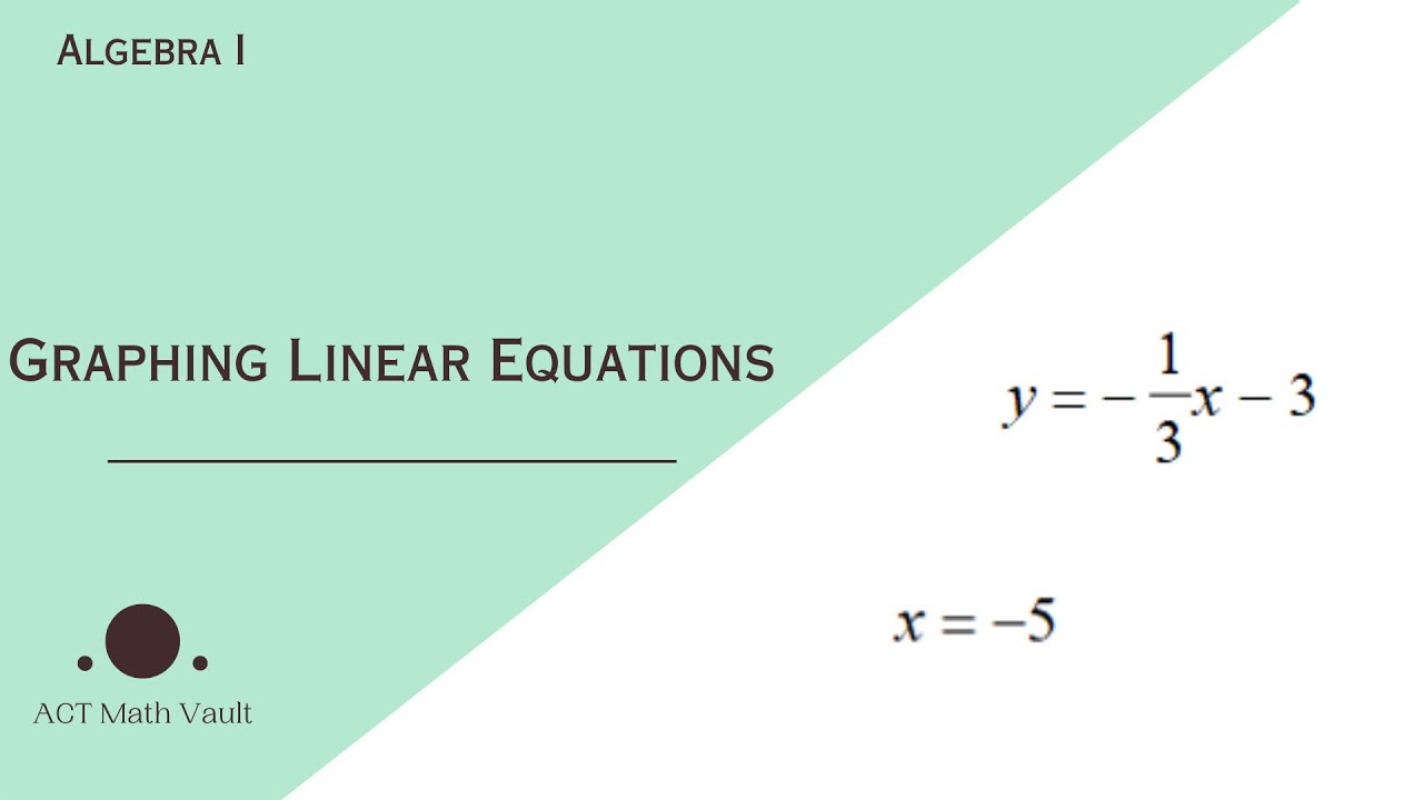 How to graph a linear equation (with domain and range) quickly and simply!| ACT Prep| Algebra I
