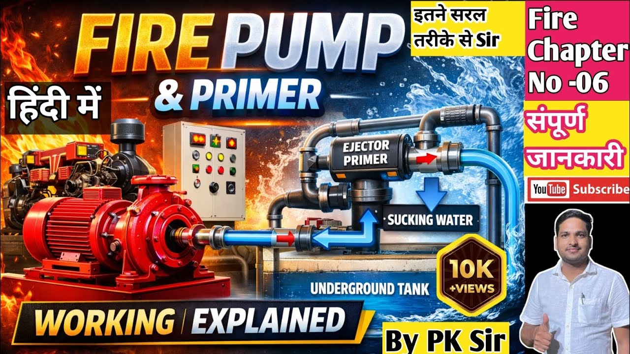 Fire Pump And Primer की संपूर्ण जानकारी हिंदी में। jockey,DG, Electric, Hydrant, centrifugal Pumps.