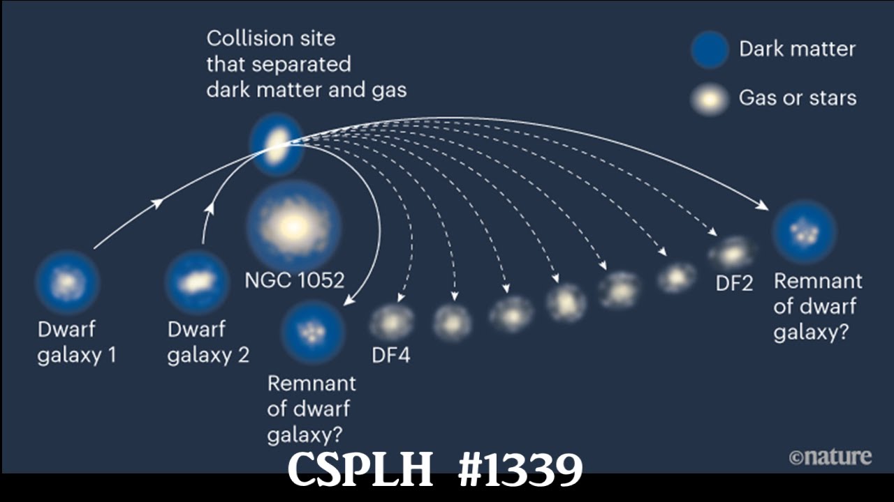 Une collision galactique pour expliquer les galaxies d&eacute;pourvues de mati&egrave;re noire