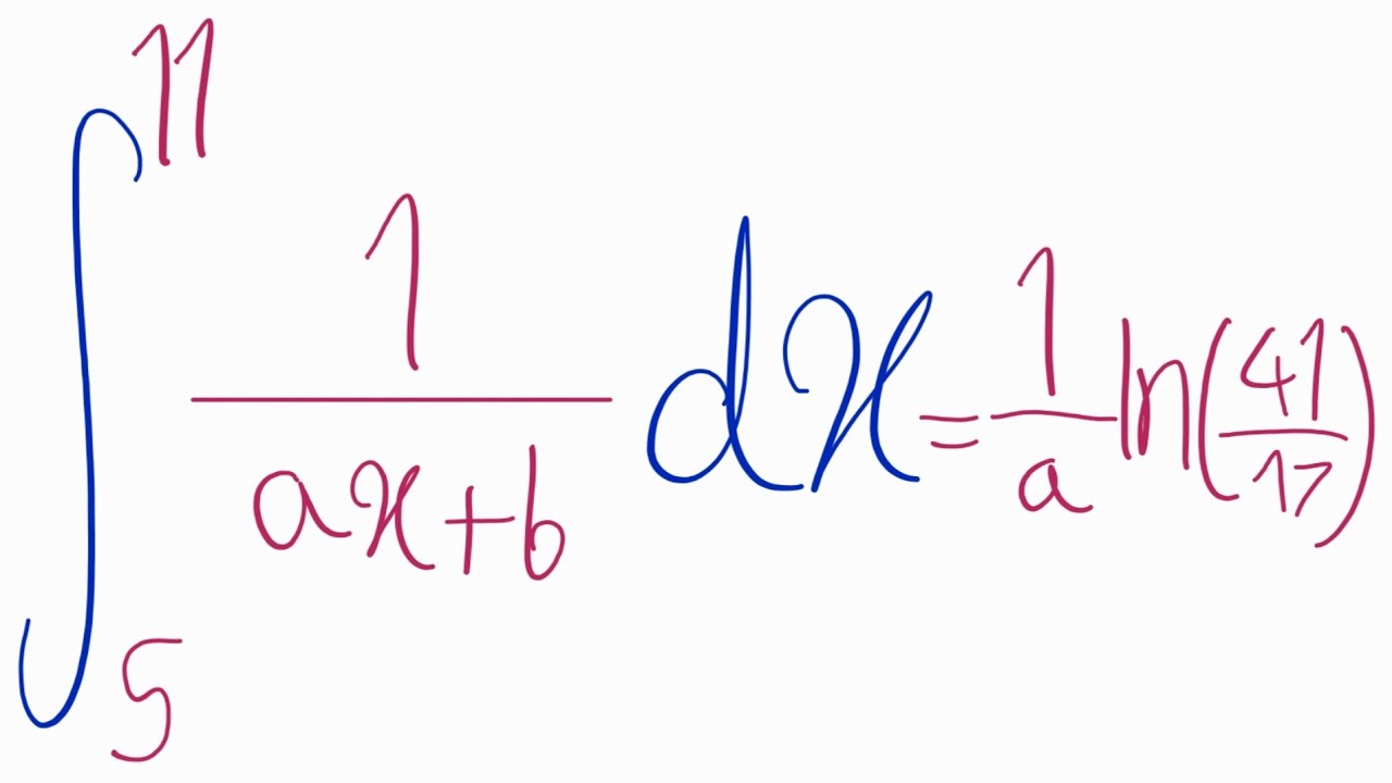 Reverse Chain Rule- EX 11B Challenge- A-Level Maths Pure 2 #alevelmaths 