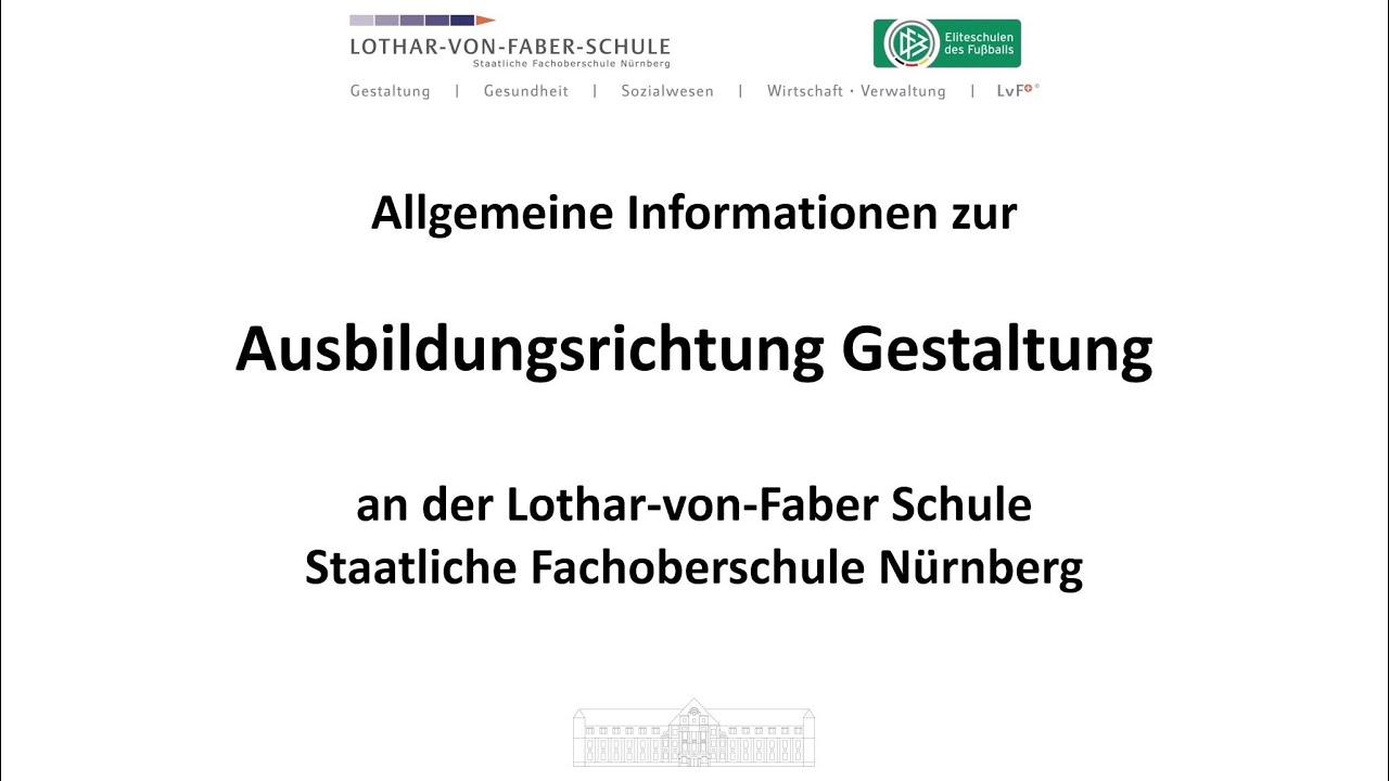 Die Ausbildungsrichtung Gestaltung an der FOS