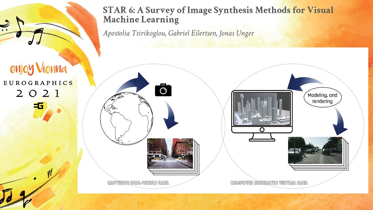 STAR 6: A Survey of Image Synthesis Methods for Visual Machine Learning | Eurographics'2021