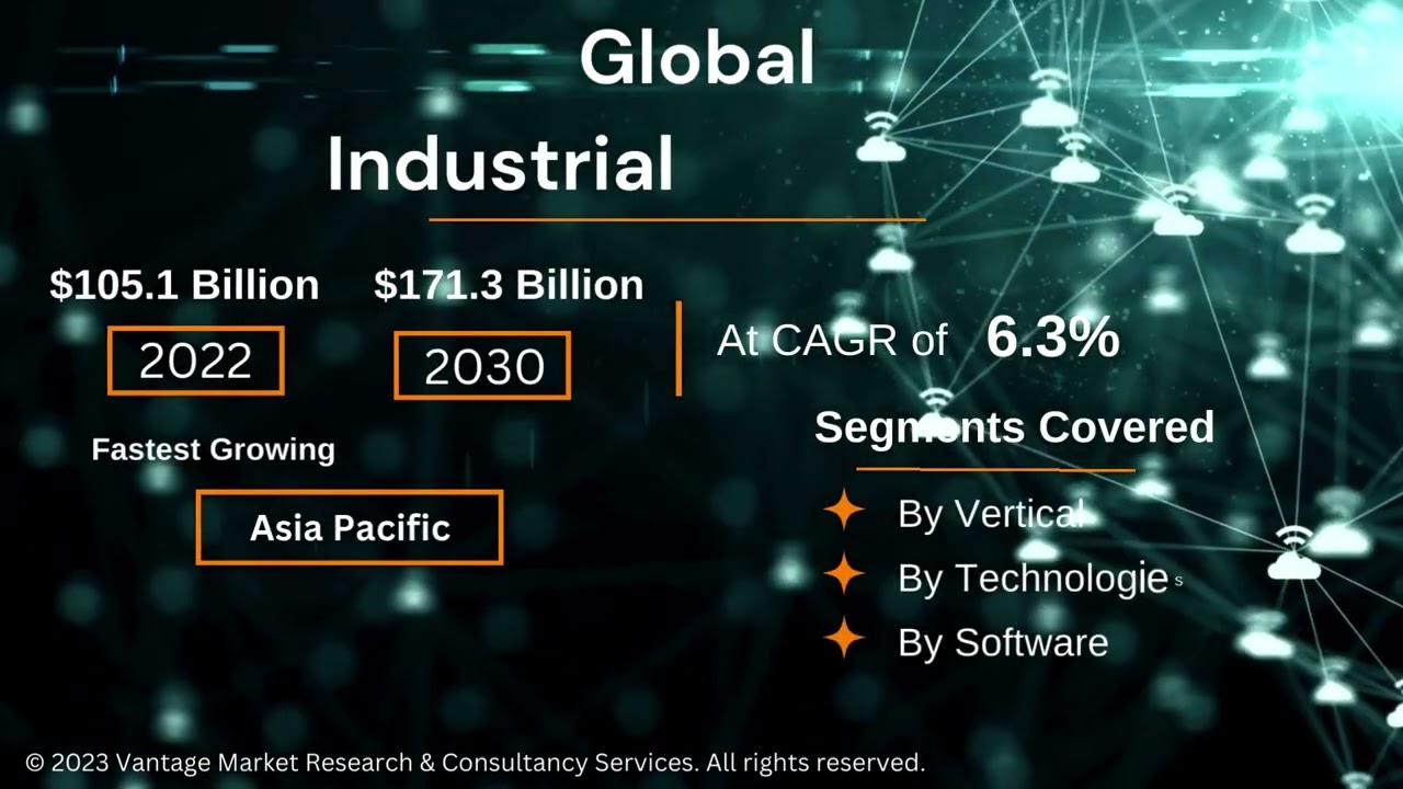 Global Industrial IoT Market- Forecast Report By 2030 #industrialiot