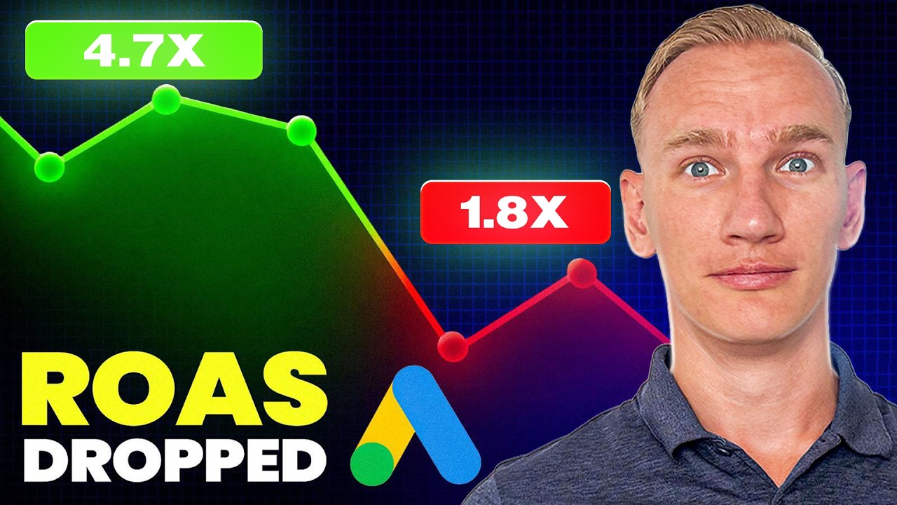 Показатель ROAS вашей рекламы в Google Ads падает после масштабирования? Сделайте это, чтобы испр...