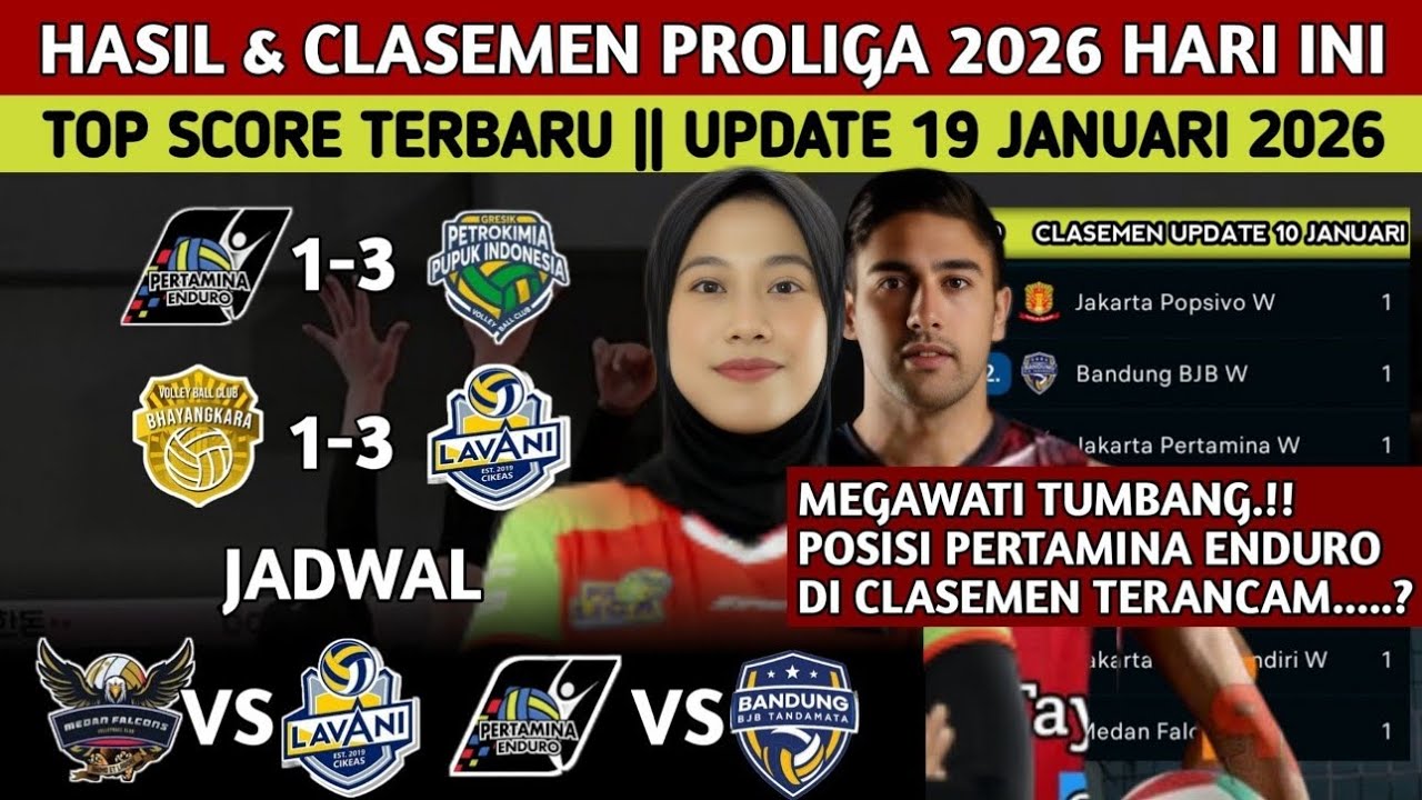 RESMI UPDATE TERBARU! HASIL LENGKAP PROLIGA VOLLI BALL 2026 PERTAMINA ENDURO 1-3 GERSIK PETROKIMIA 