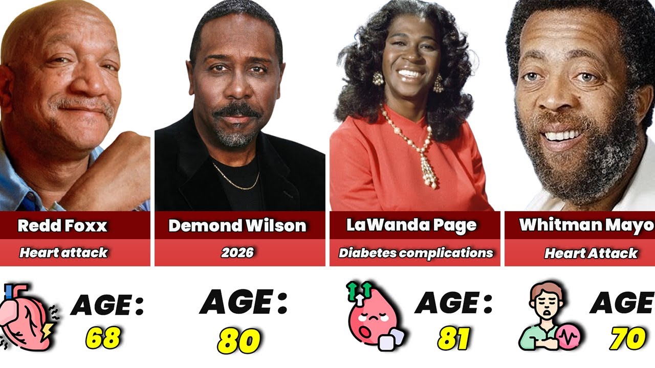 Sanford and Son Cast Then And Now 2026