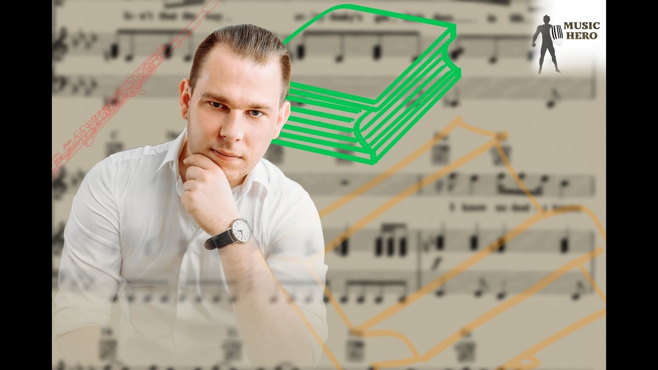 Oznaczenia dynamiki - MusicHero #13