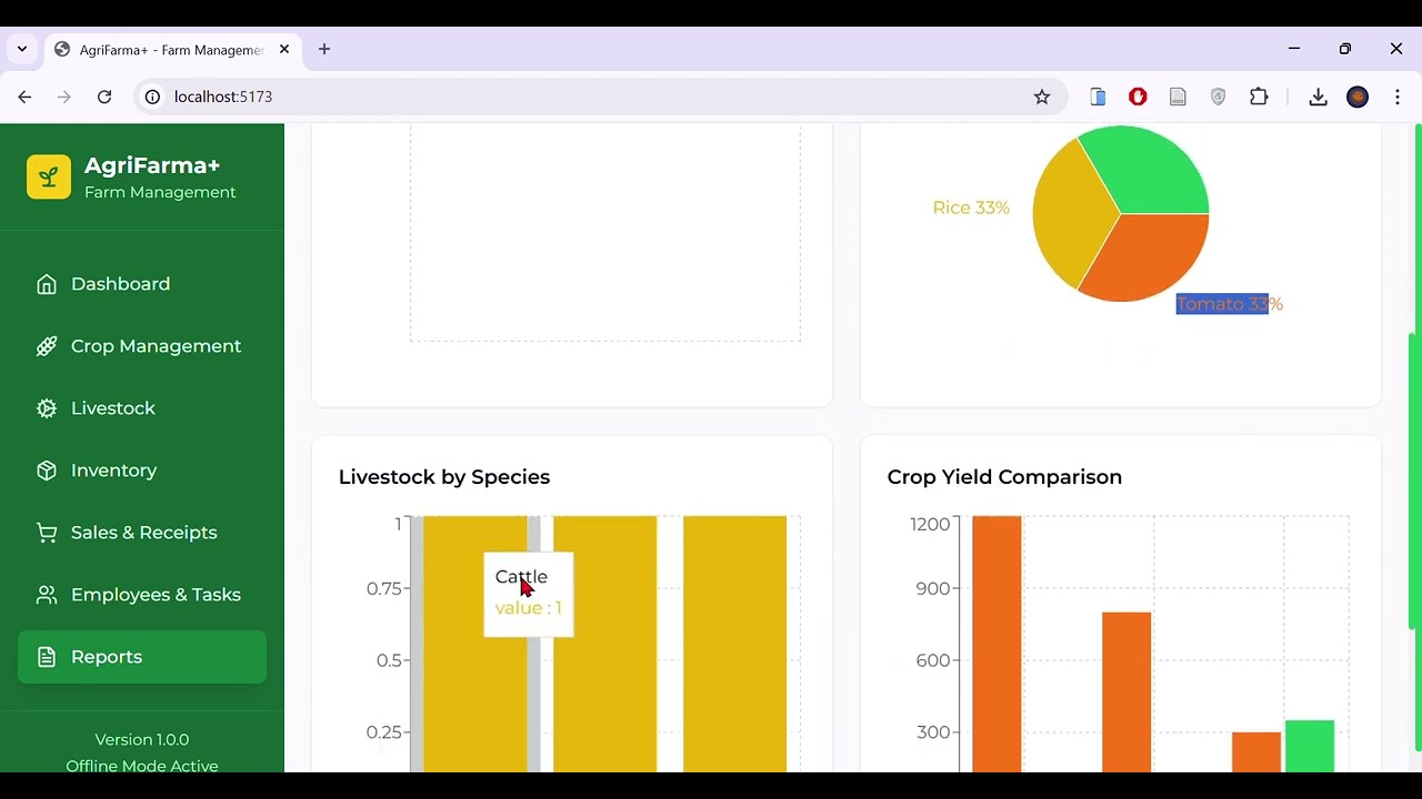 Farm & Livestock Management Software
