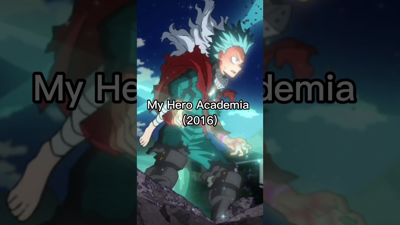 Best Anime of Each Year (2015-2022)
