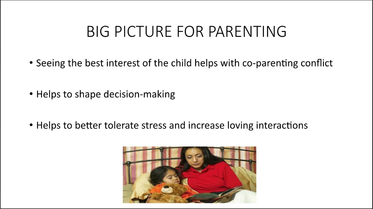 Ch 13 Big Picture