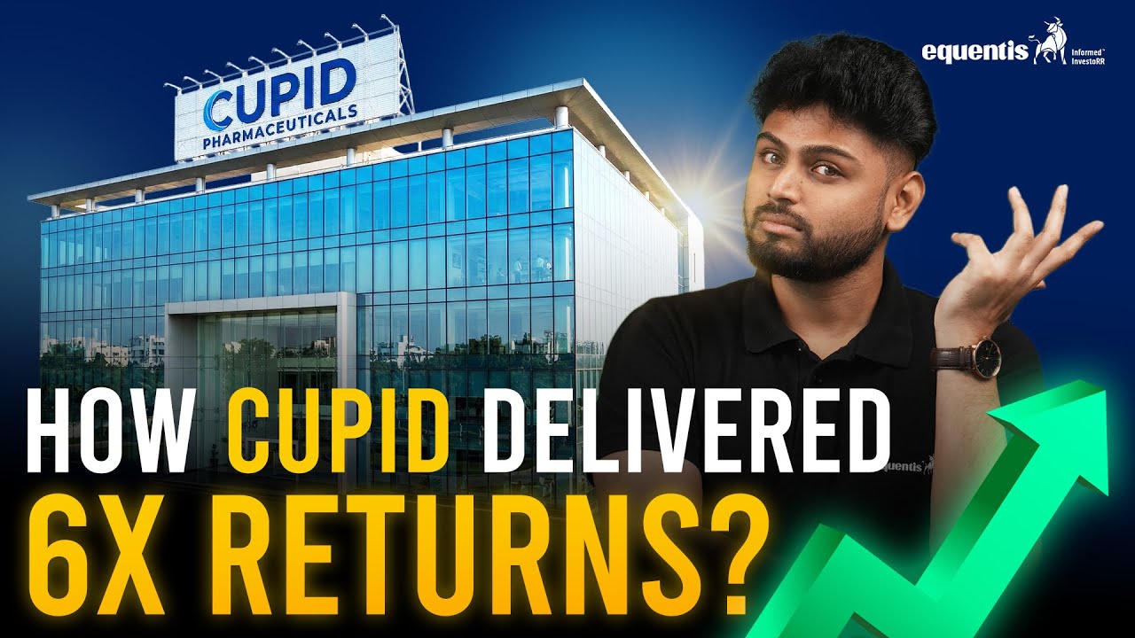 Cupid Ltd Stock Analysis: 6&times; Multibagger Story | Buy Now or Wait for Correction?