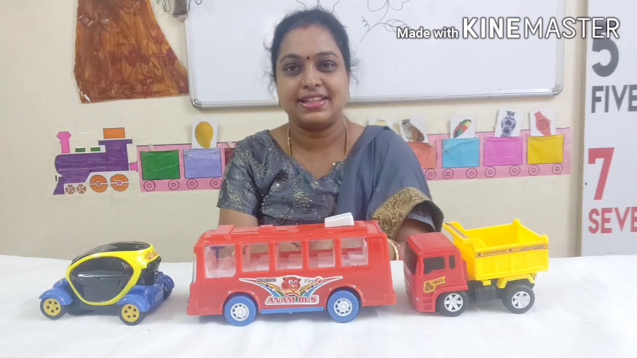 Introduction of the concept Before and After | Preschool Learning for Kids