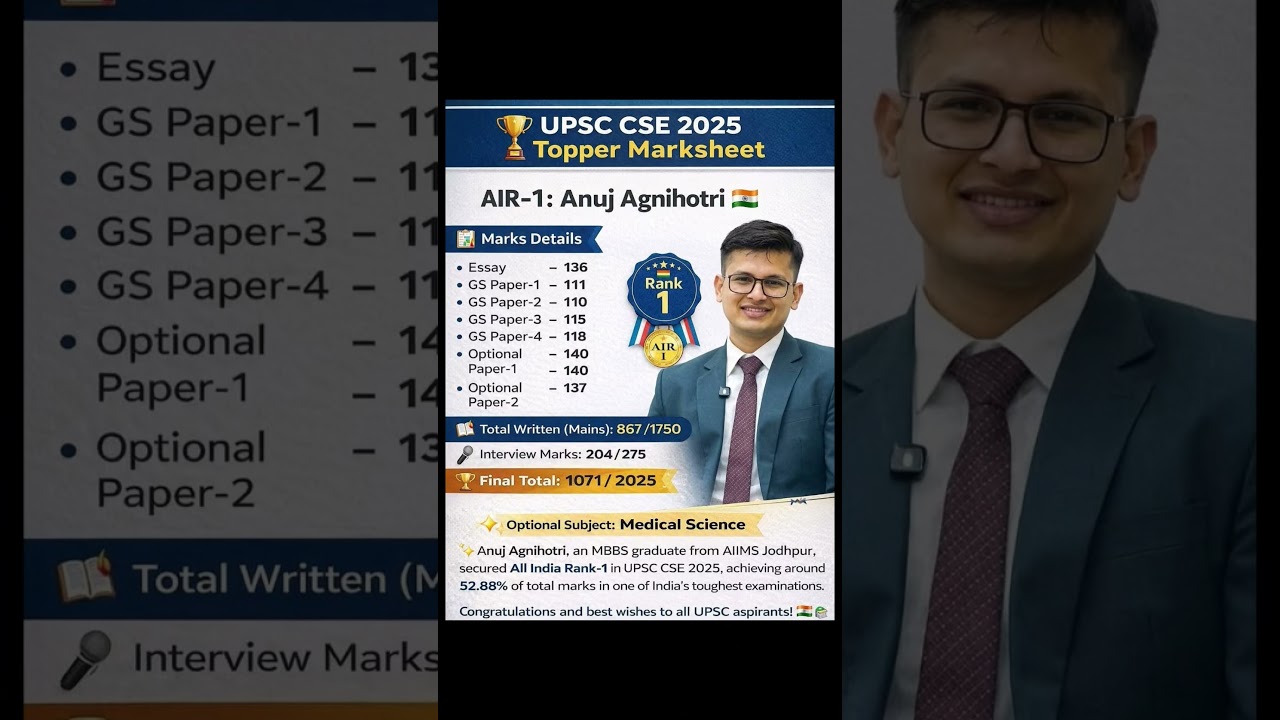 AIR 1 Anuj Agnihotri Marksheet Analysis! 📊 UPSC 2025 #Shorts #UPSC