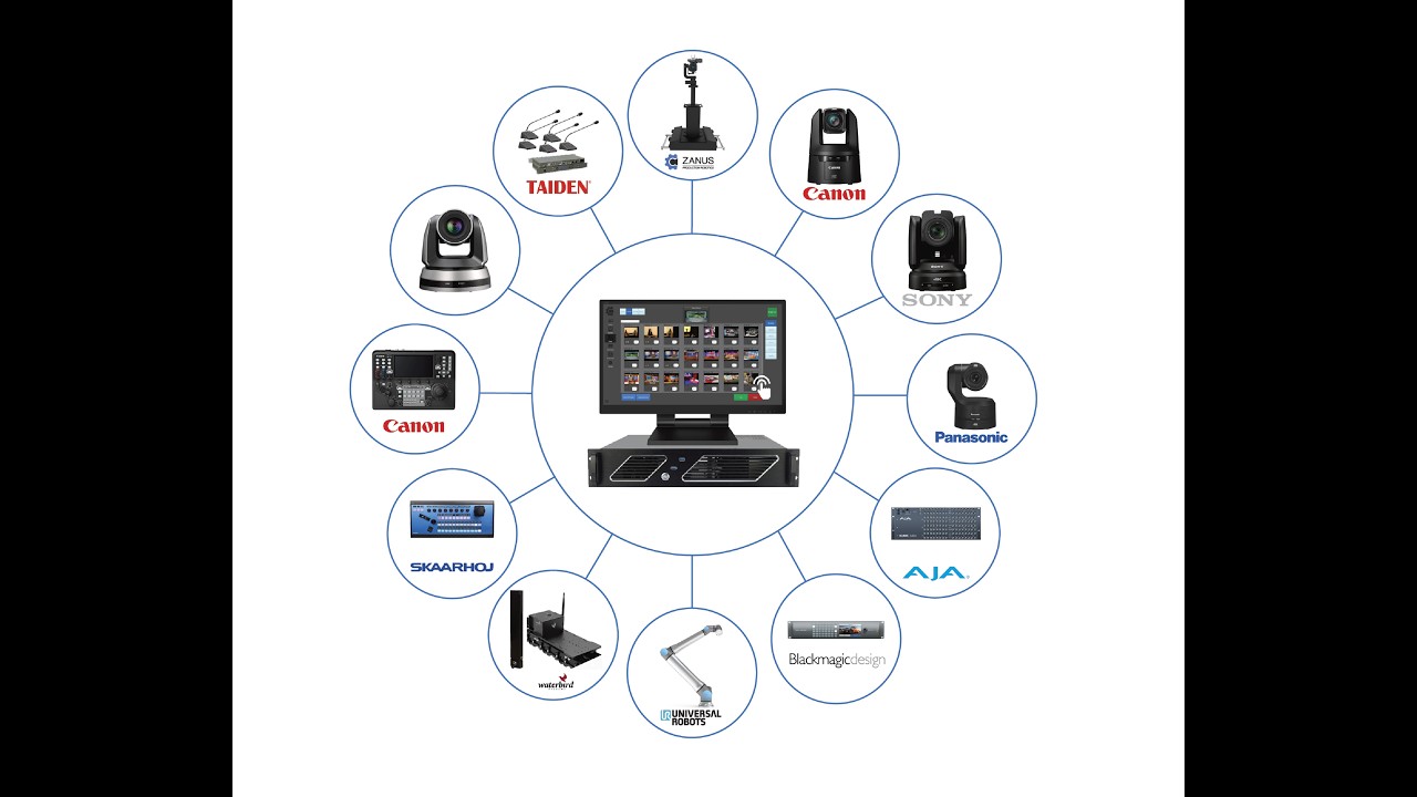 RoboProd control software