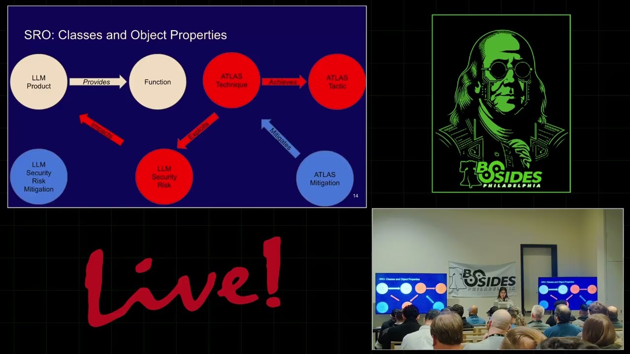 LLM SRO  Ontology Driven Security for LLMs - Dr. Thomas Heverin
