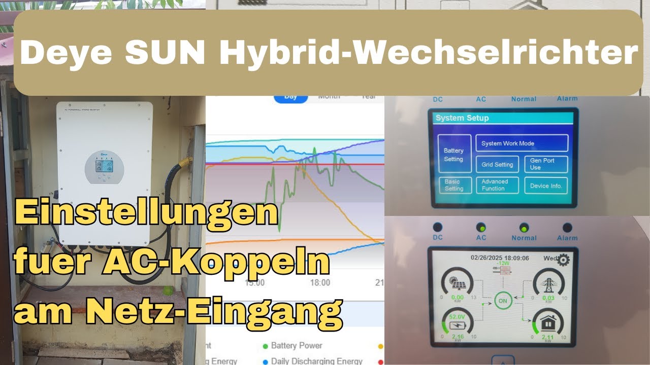 Deye Hybrid-Inverter,  AC-Kopplung am Netz-Eingang: PV-Überschuss in Deiner Hand!