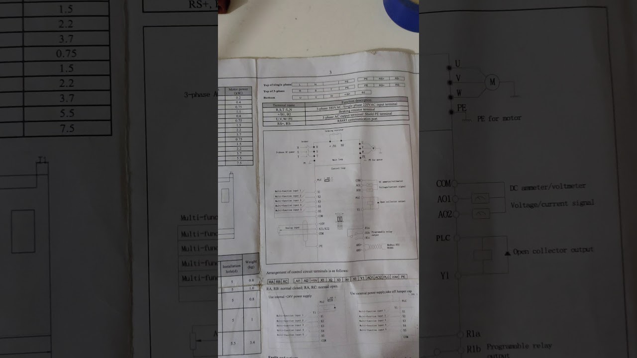 2nd usinig kinco inverter برمجه انفرتر كينكو