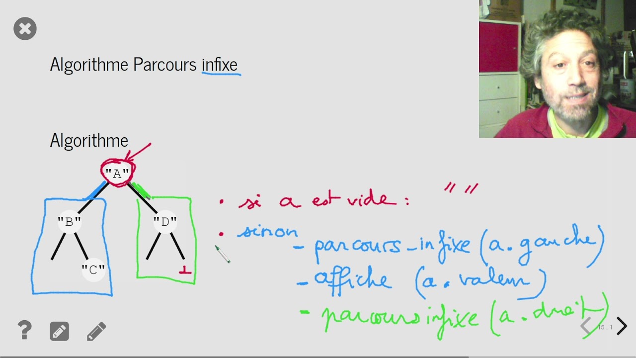 Parcours infixe d'un arbre binaire