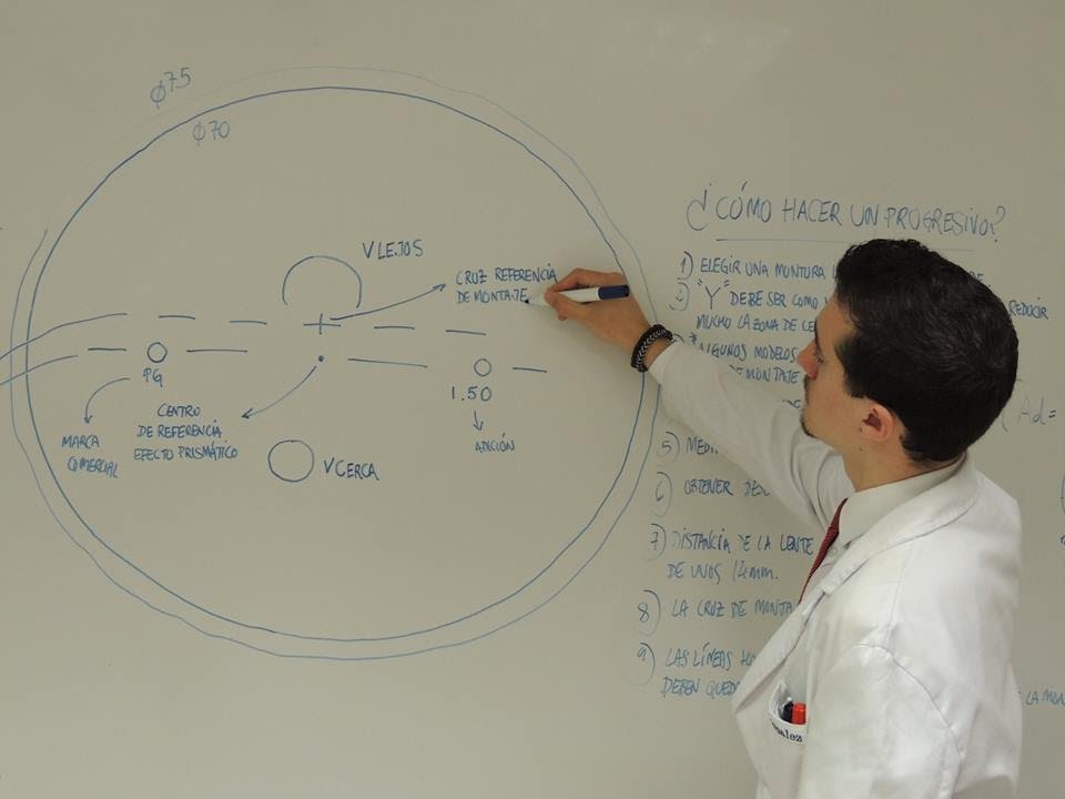 ¿Cómo hacer un progresivo? - Montaje y Taller.