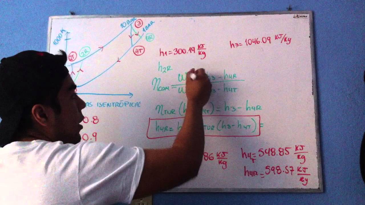 Ciclo Brayton Simple No Ideal Ejercicio 1