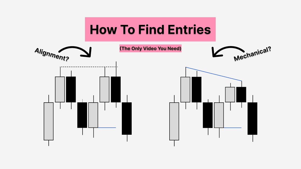 How To Find Entries
