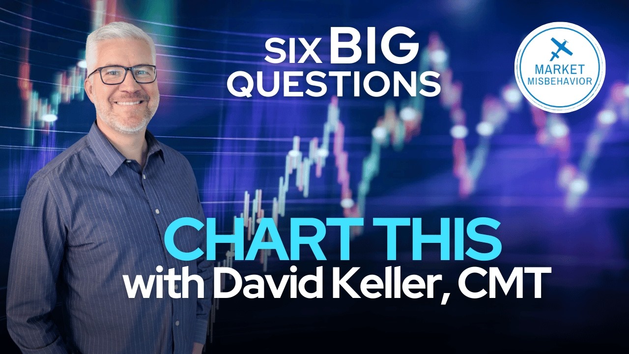 A Fragile Market? Six Big Questions in a Risk-Off Environment