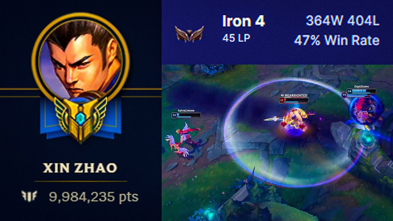 How is this 10 million mastery Xin hardstuck iron?