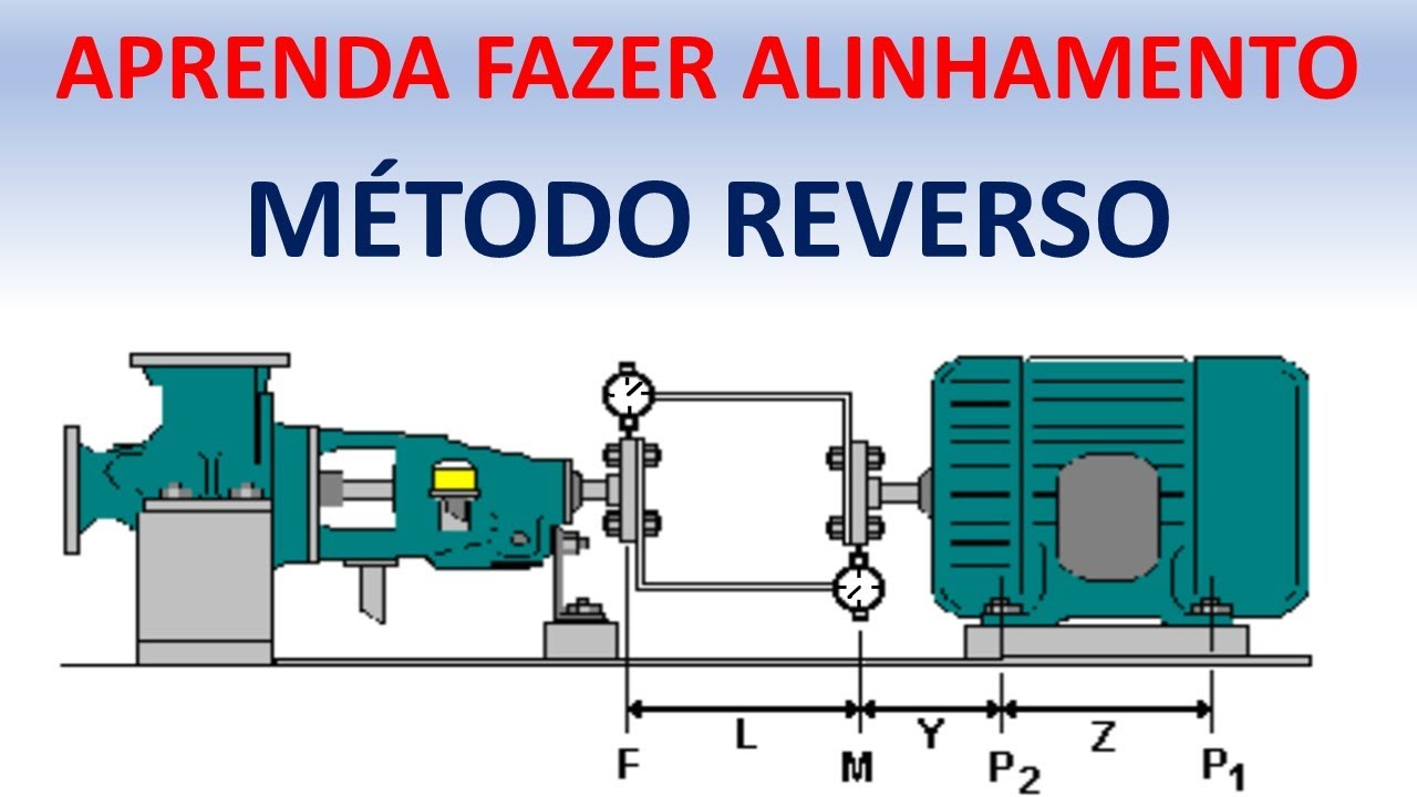 APRENDA FAZER  ALINHAMENTO - Método REVERSO  que é útil na manutenção e reparo de bomba centrífuga