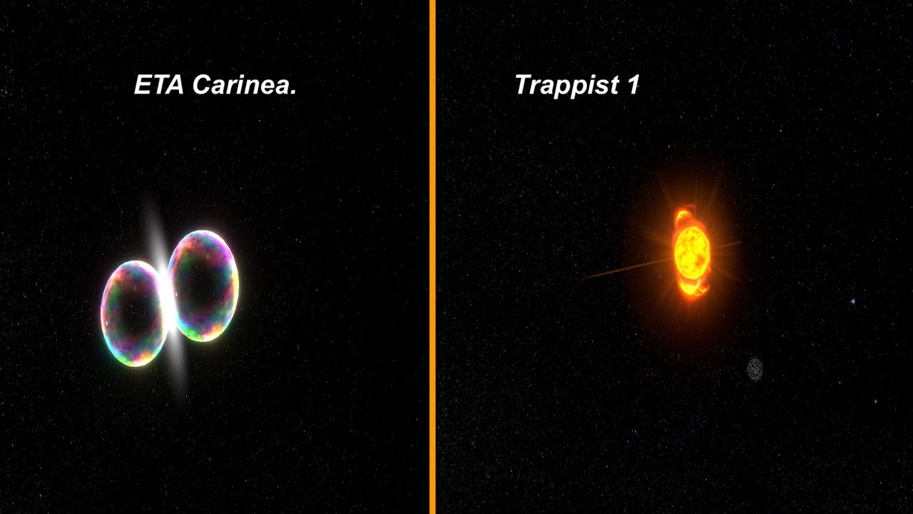 How is it like to explore different solar system? ￼