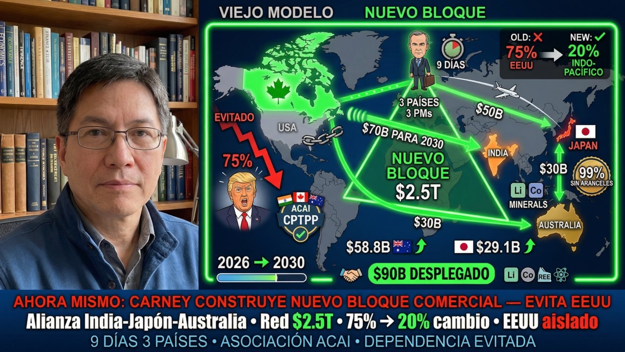 AHORA MISMO: Carney CONSTRUYE nuevo bloque comercial — alianza India-Japón-Australia EVITA a EEUU