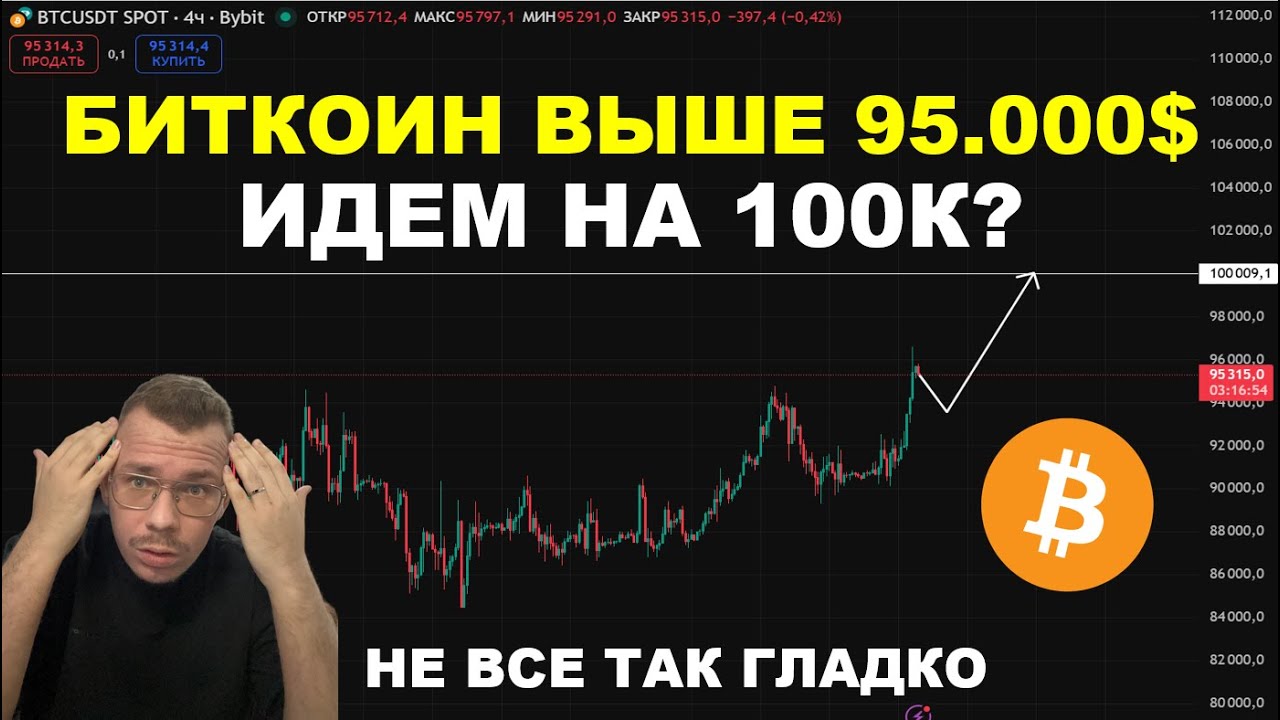 ВСЕ НЕ ТАК ХОРОШО КАК КАЖЕТСЯ СТАРТ АЛЬТСЕЗОНА ИЛИ МЕДВЕЖКА?