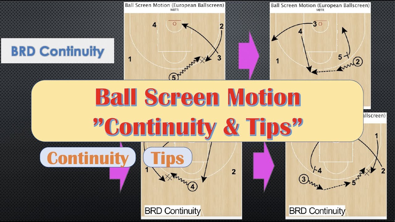 Ball Screen Motion Complete Guide 2: 